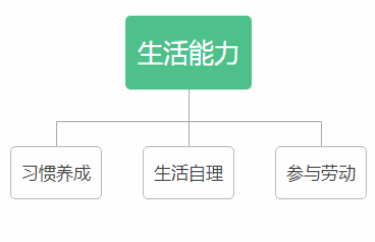 upfile
