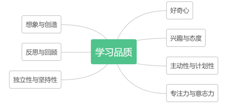 upfile