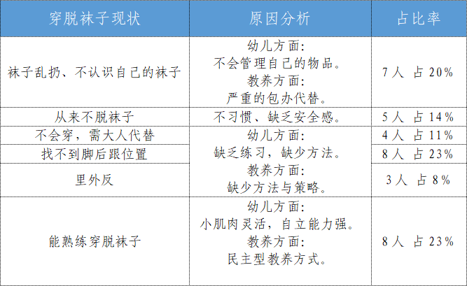 upfile