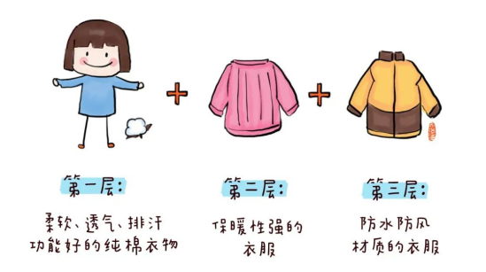 upfile