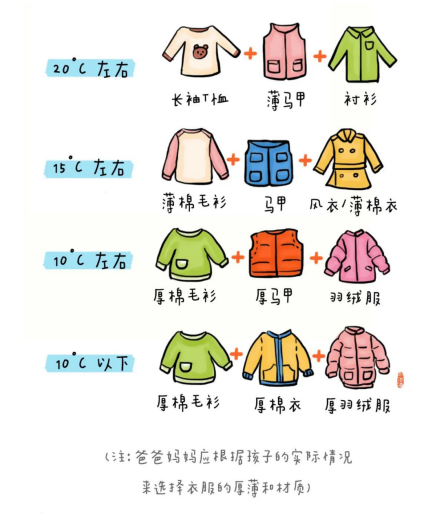 upfile