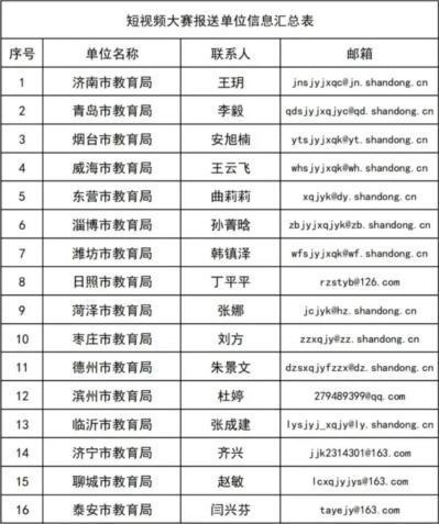 upfile