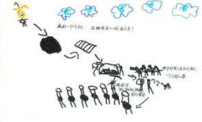 upfile